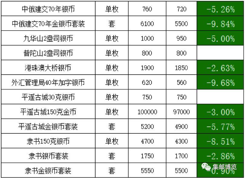 2024年11月 第488页